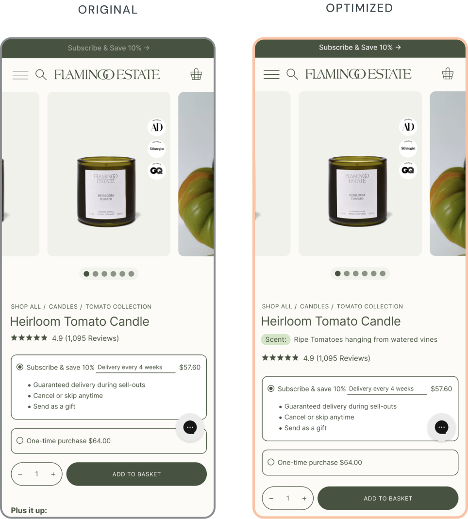 CRO TEST MASTER TEMPLATE