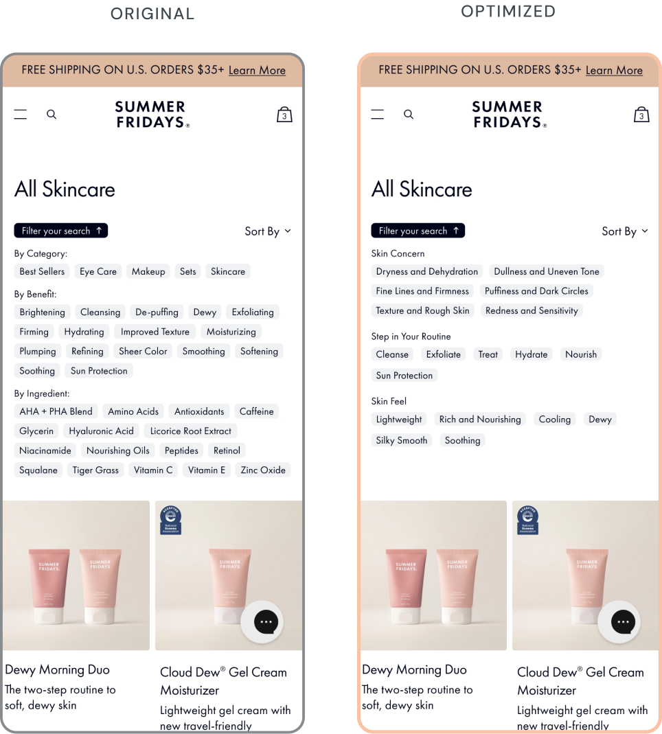 SF CRO TEST filters 2