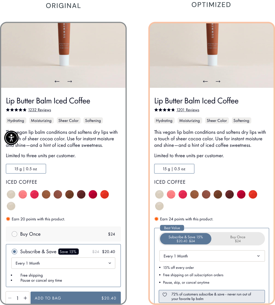 SF CRO TEST subscription